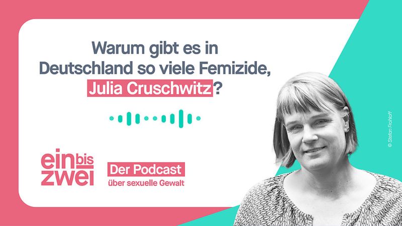 Einbiszwei Der Podcast Ber Sexismus Sexuelle Bergriffe Und